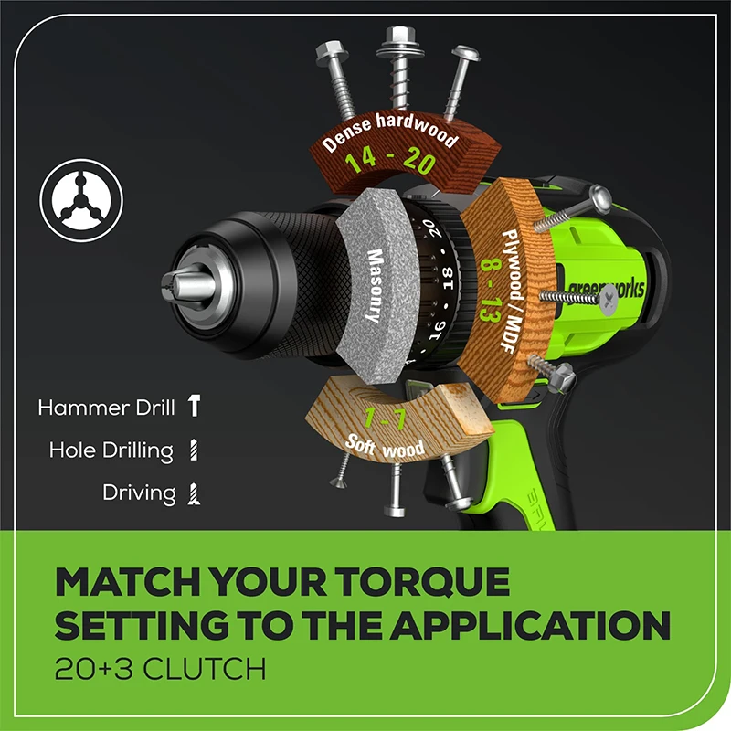 Perceuse à percussion Greenworks 24 V, moteur sans balais, mandrin métallique 1/2", 2 vitesses, couple de 60 Nm, batterie 4 Ah et chargeur rapide inclus._voghion.com