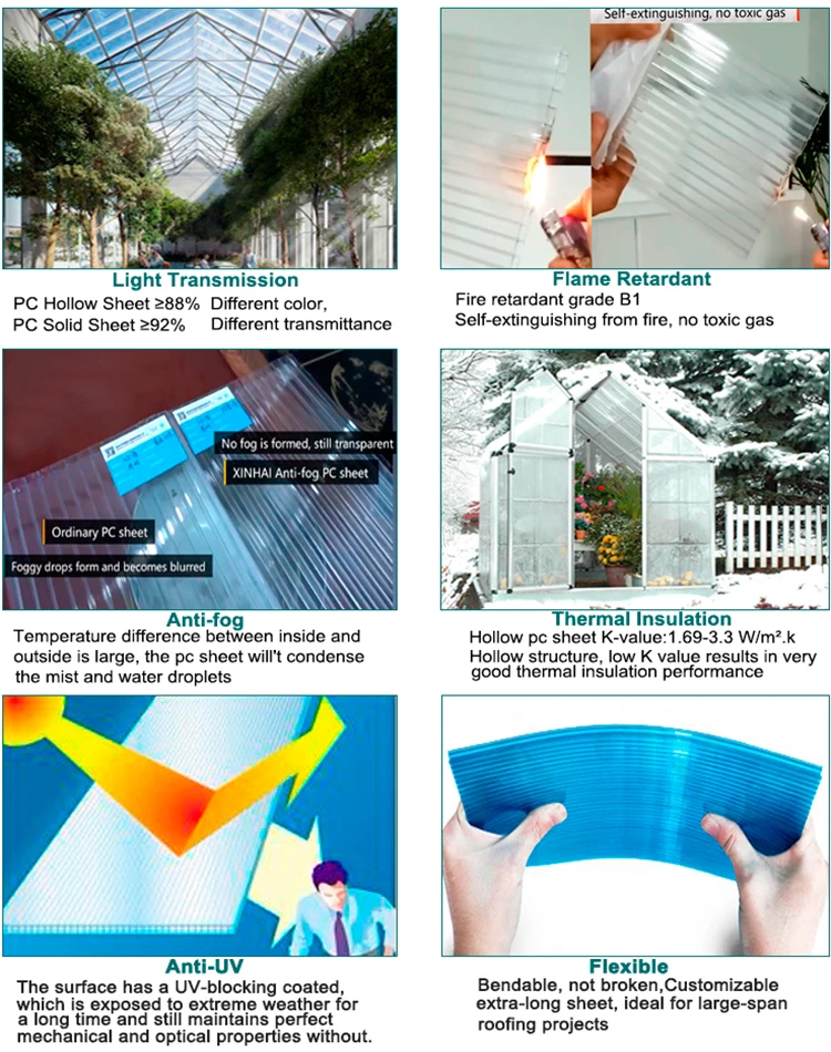 Double-Walled Polycarbonate Panel Transparent Hollow Polycarbonate for Outdoor Use Free Sample Available