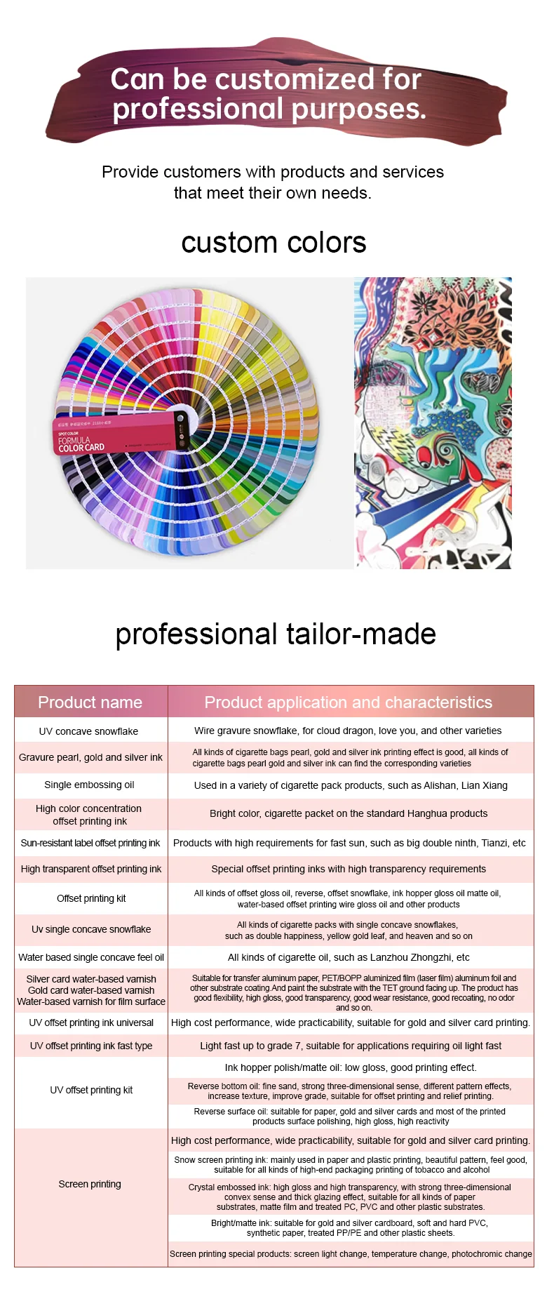 UV Universal Offset for Ink for Flexo Printing Cost-Effective for Gold Silver Card Printing manufacture