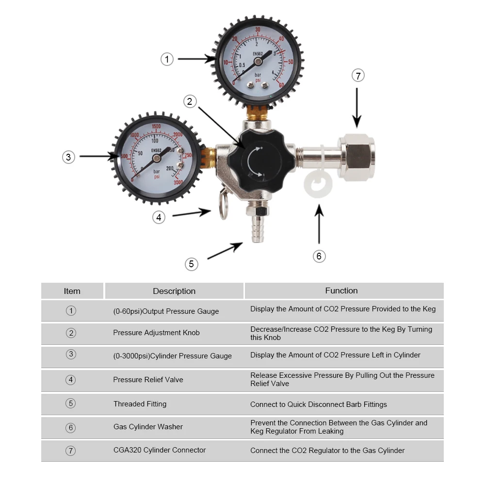 Co2 Kegerator Regulator With Pressure Adjustment Knob Beer Regulator