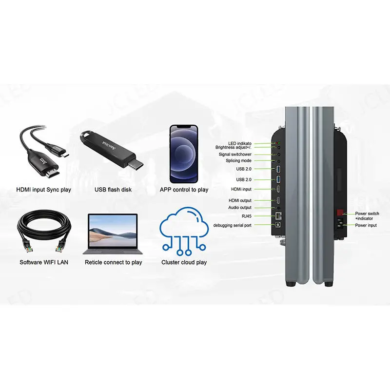 High Brightness P2 P2.5 P3 Waterproof Display Buy Full Color Hs Code Led Display Poster Led Screen