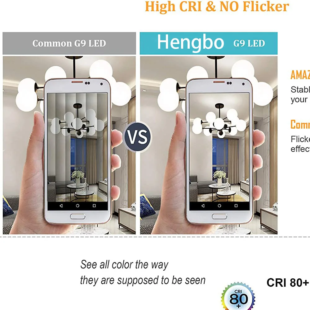 
Горячая Распродажа, эквивалентная осветительная лампа Candelabra 50 Вт, дневной свет, белые светодиодные лампы E12, светодиодная лампа E12, свечеобразная лампа 