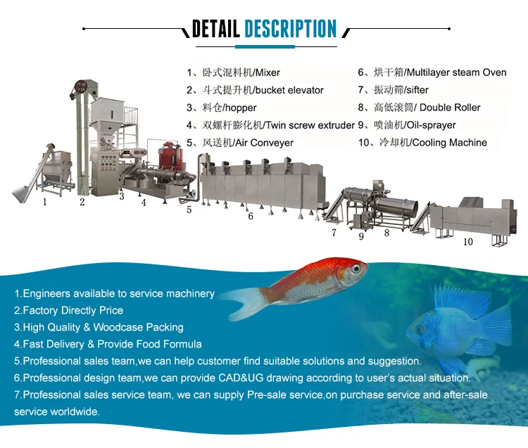 Best quality floating fish feed pellet mill making machine