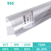 CS05