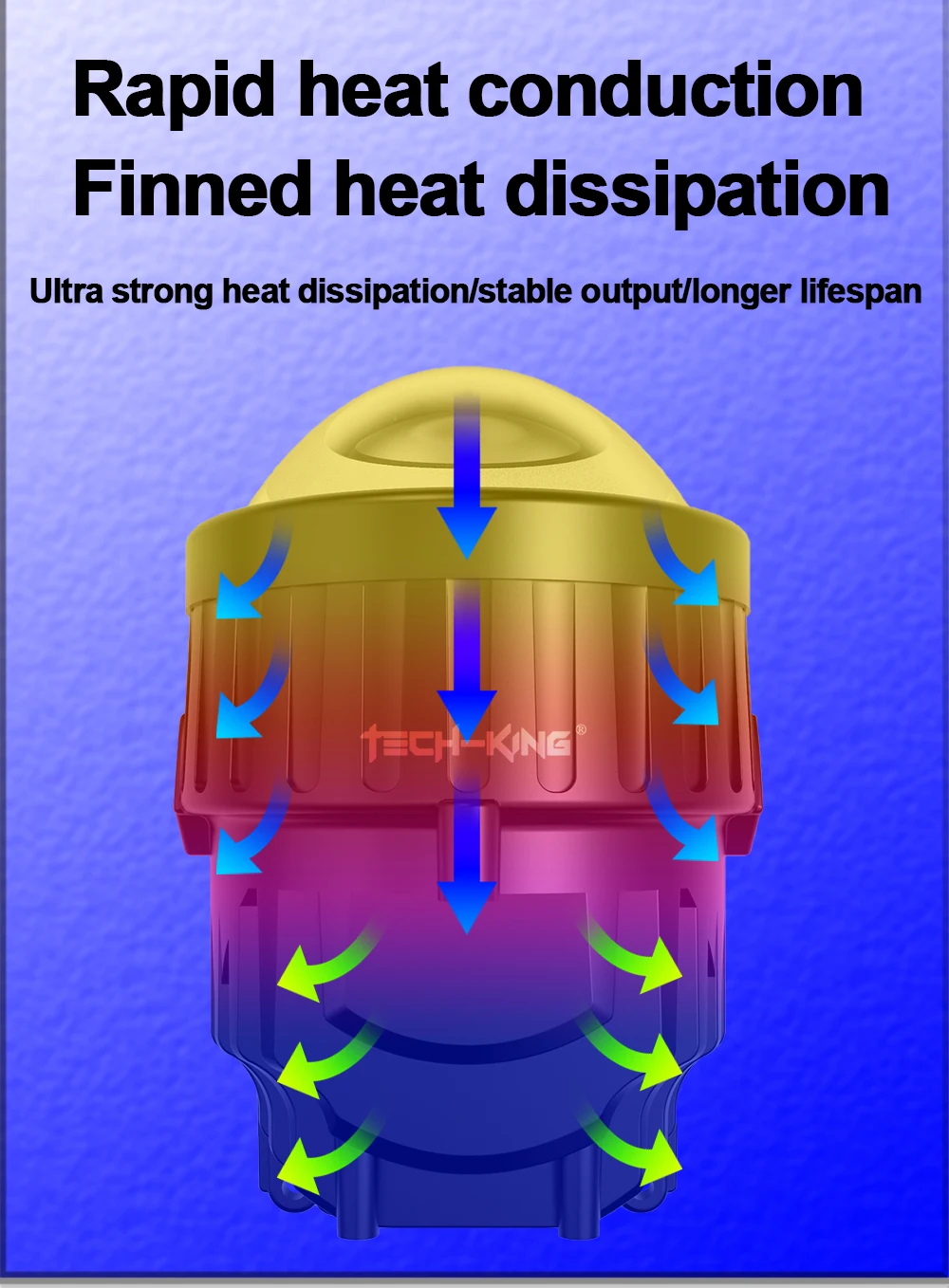 TECH-KING 3.0 inch projector led fog lights for universal cars 12V 3 color mode led fog lights bi led lens projector