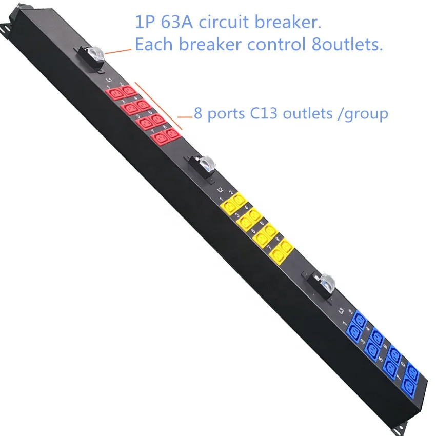 Custom Mining PDU 220V 24bit IEC C13 Output power distribution unit Switch PDU Plug & Sockets for server