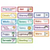 Weather Cards [16 pieces]