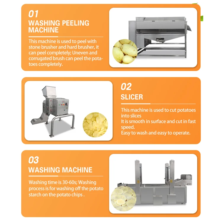 Fully Automatic Potato Chips Making Machine Price for Chips Production Line