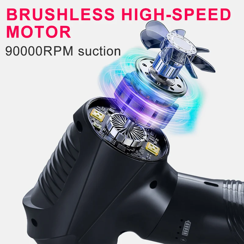 2 in 1 Compressed Air Duster 120W Motor Power 120000 RP Energy Saving Reusable With Mini Air Pump Function Electric Air Duster