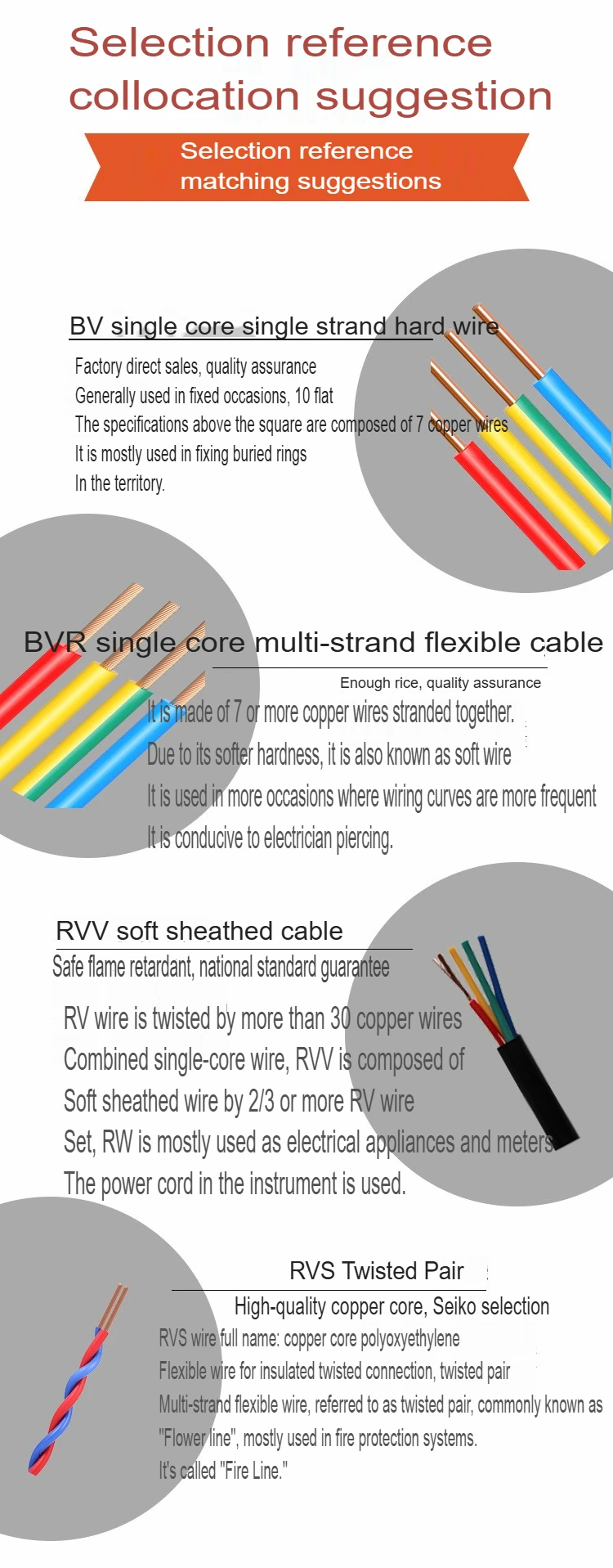 Wholesale 1mm 1.5mm 2.5mm Flexible PVC House Wiring Lighting Electrical Wires, 4mm 6mm 10mm 16mm Electric Cables插图3