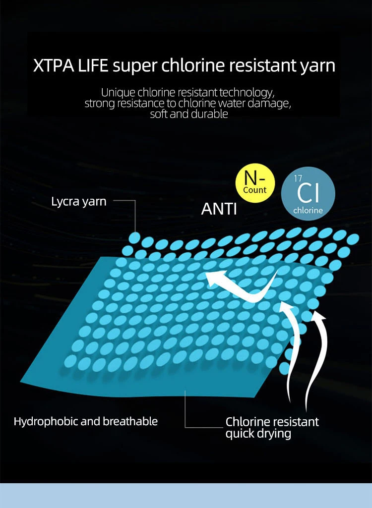 Women's Backless Rash Guard Swimsuit with SPF Protection