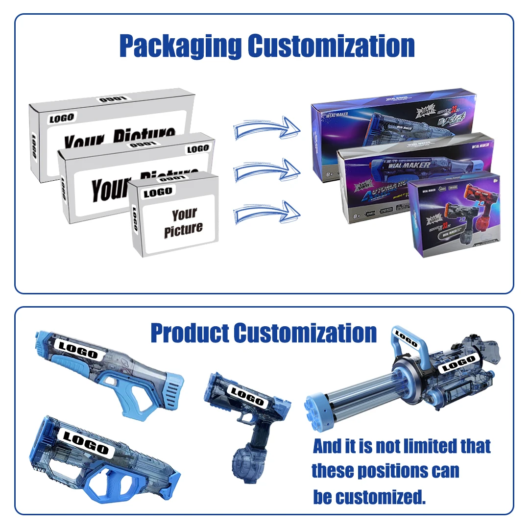 Alibaba.com: Wholesale 2024 electric water guns for kids and adults ...