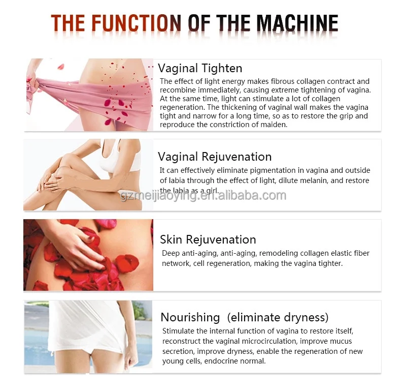 New Professional CO2 Fractional Skin Repair Resurfacing Acne Scars Removal 10600nm 4D Fotona 70W Fractional CO2 Laz er Machine