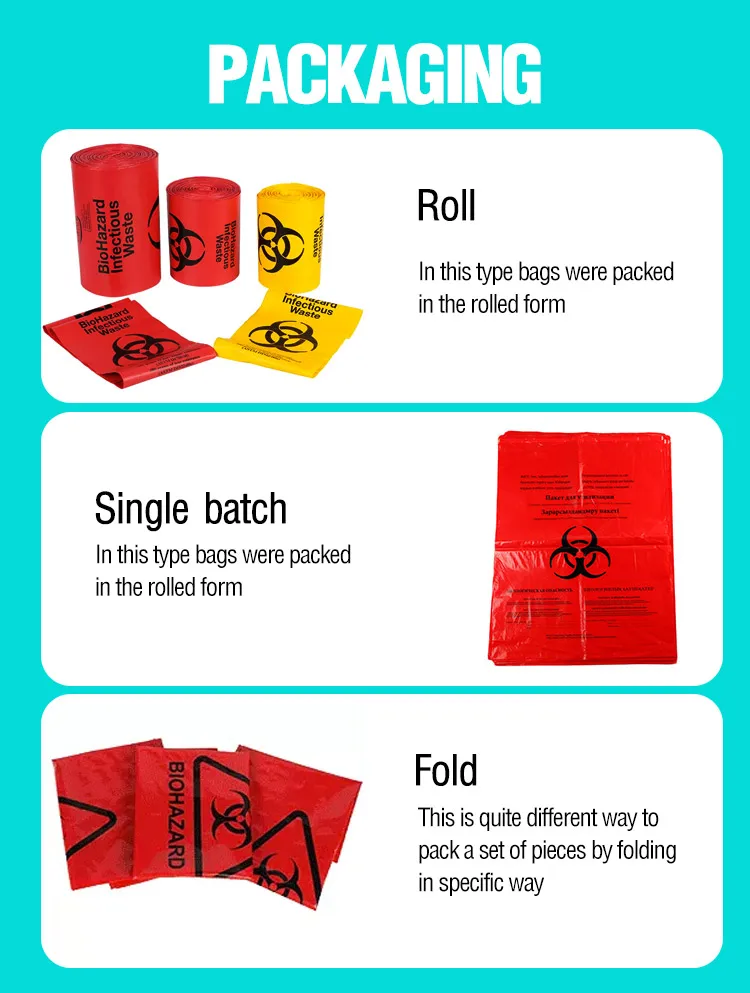 Custom Hospital Disposable Biohazard Portable Yellow Medical Garbage