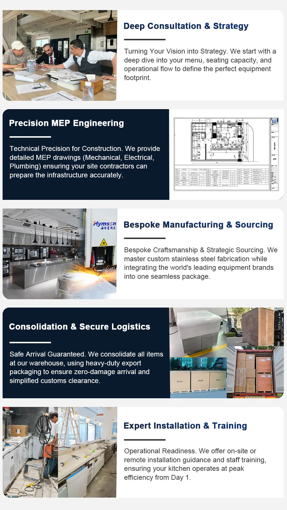 Project Case Details