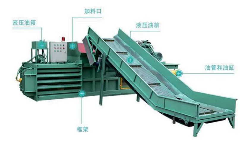 Automatic Waste Segregation Machine With Automated Sorting System ...