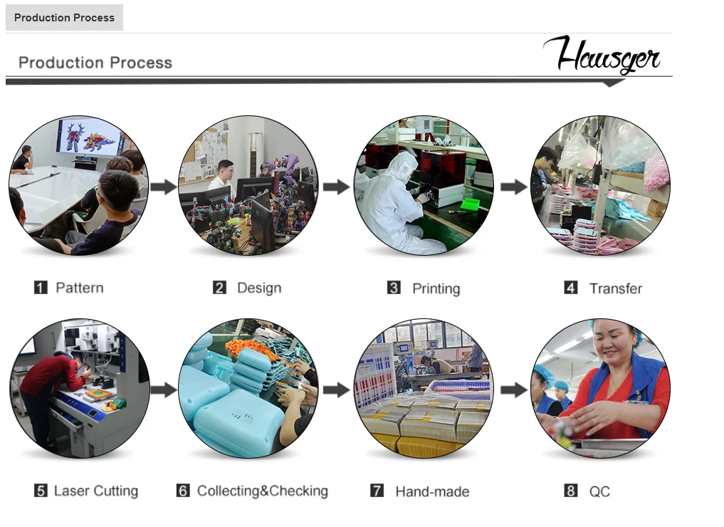 Fuzhou Hausger Trading Co., Ltd. 2