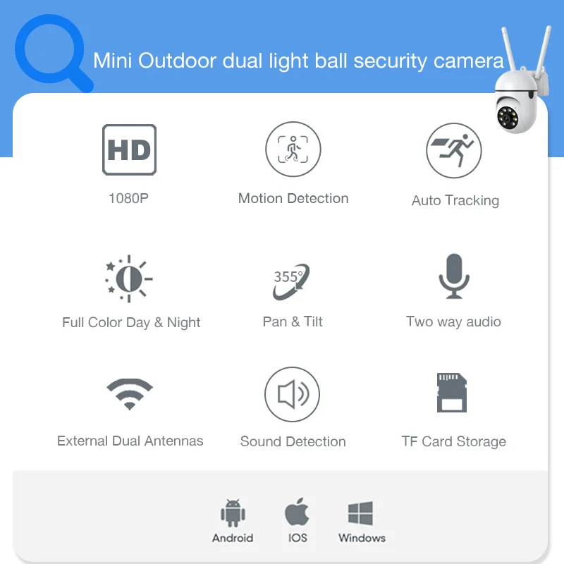 Sound Detection Auto Tracking 360 Degree 1080p Wifi Ip Camera Smart