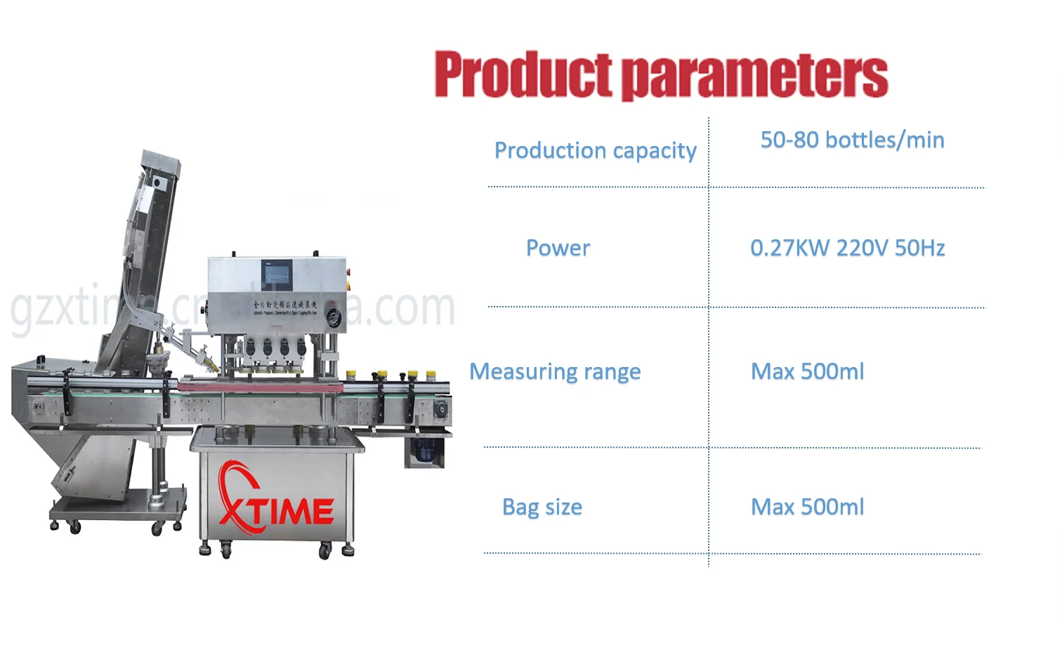 Автоматический насос крышка спрей бутылка винт укупорки