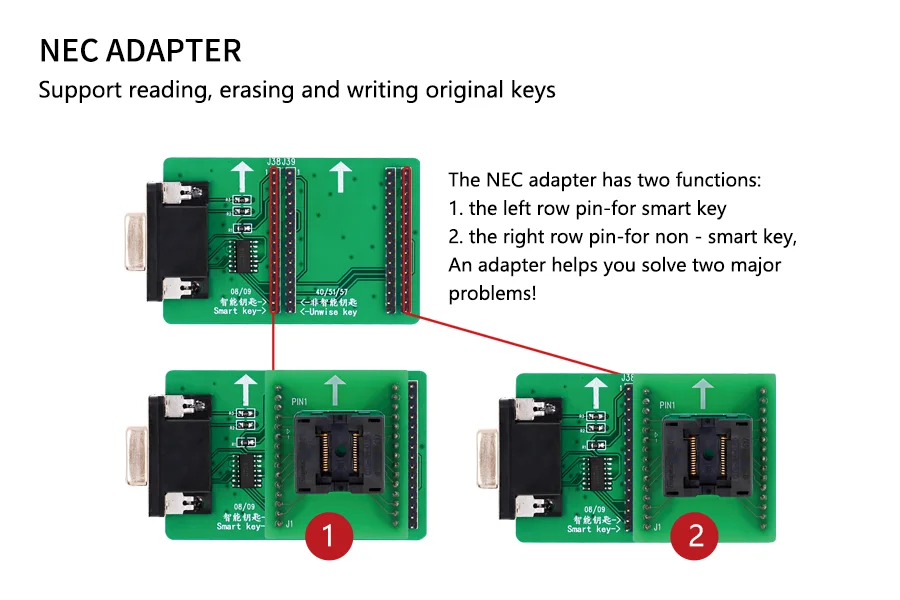 CGMB All Cars Key Programmer and ECU Programming Tool for All Key Lost