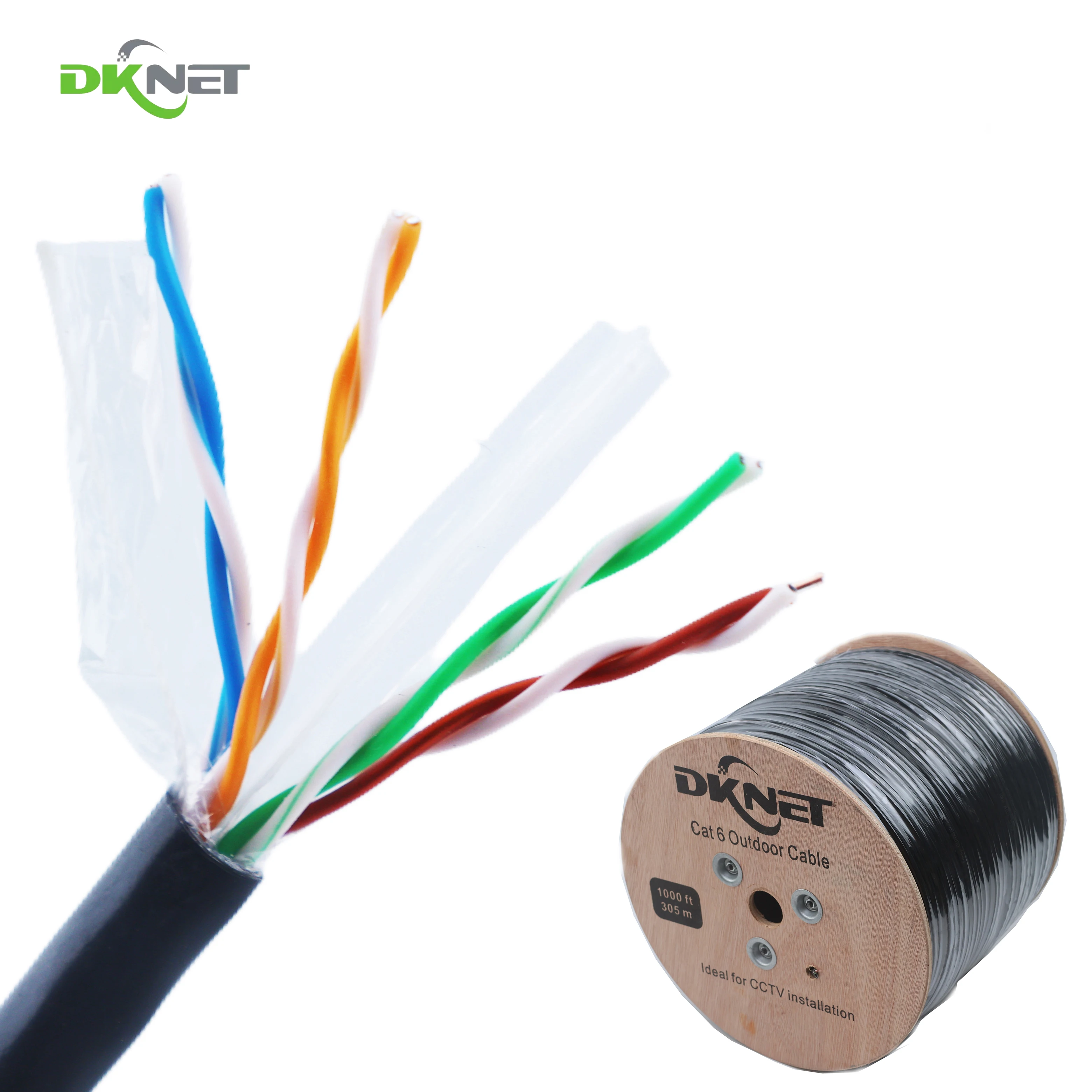 camera cable price per meter
