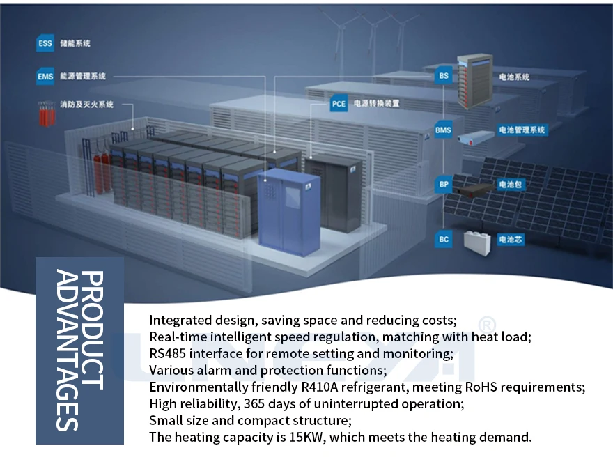 Battery Energy Storage Container Systems BESS Liquid Cooling Water ...