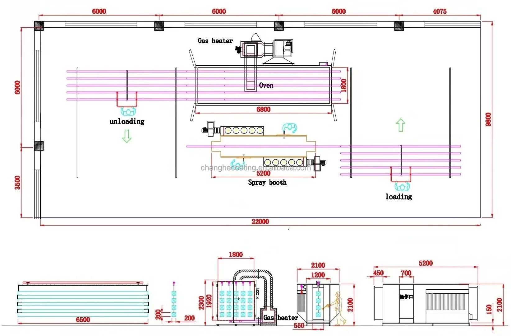 Key Powder Line Changhe Customized Compact Batch Manual Powder Coating Line for ...