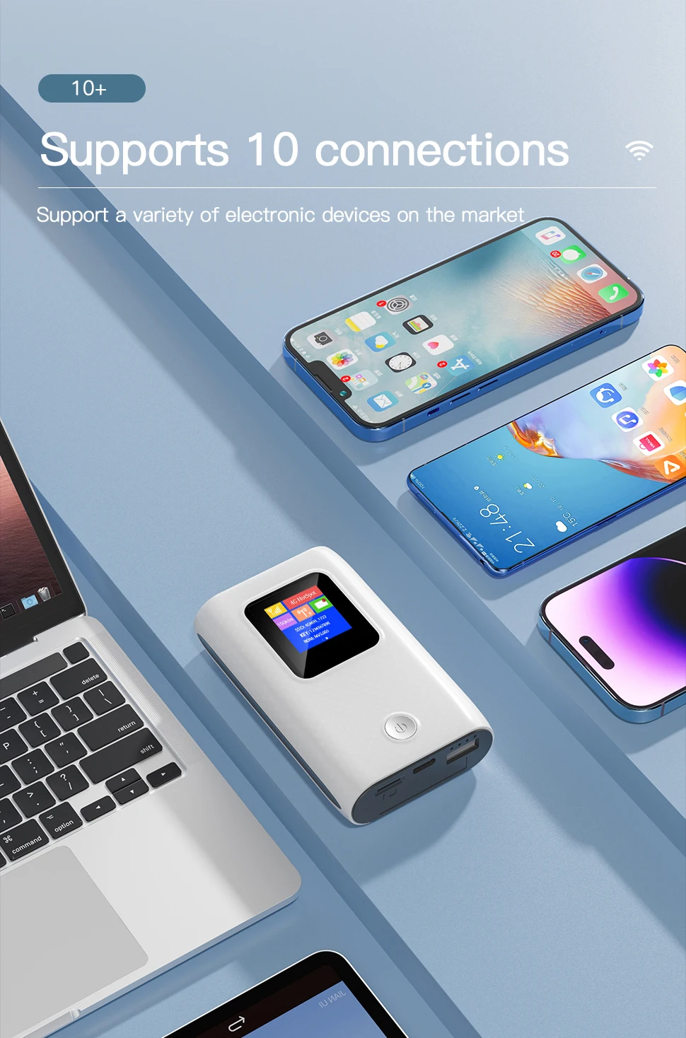 LTE Router 6000mAh Battery Power Bank Pocket Hotspot Mobile 4G  Router With Sim Card Slot Travel Wireless Portable  WiFi