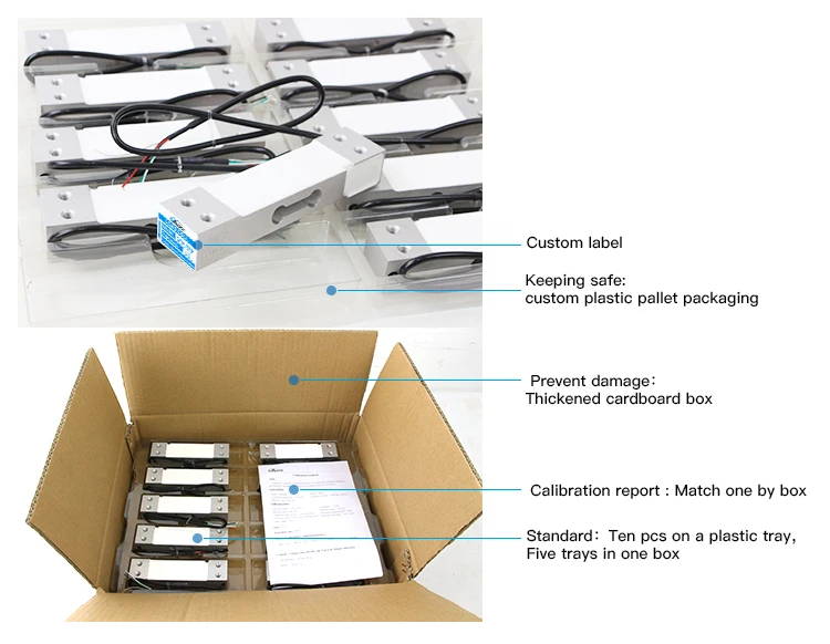 GALOCE OEM/ODM In stock 5kg 50kg 100kg loadcell Smart shelves scale Electronic weighing scale weight sensor load cell sensor