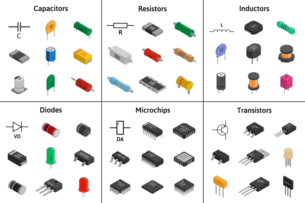 Custom Electronic Assembly & Prototype PCB Manufacturing
