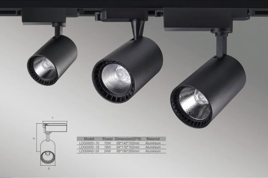 Светодиодный Трековый светильник, трековые точечные светильники, бескорпусные трековые светильники для ресторана, отеля, выставочного зала