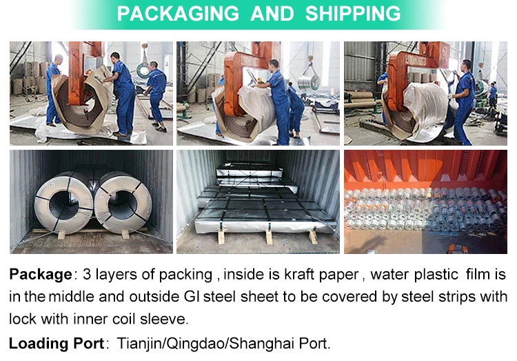 AISI 1080 Cold Rolled Steel