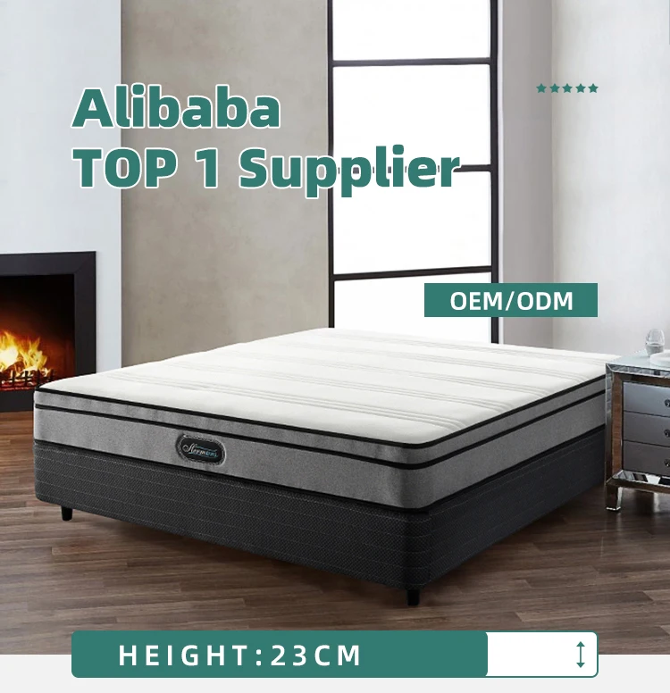 memory foam mattress topper manufacturers