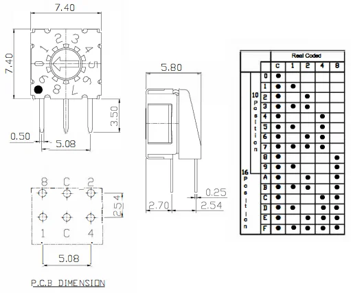 KBM-10H( RBMSDR-10H) .png