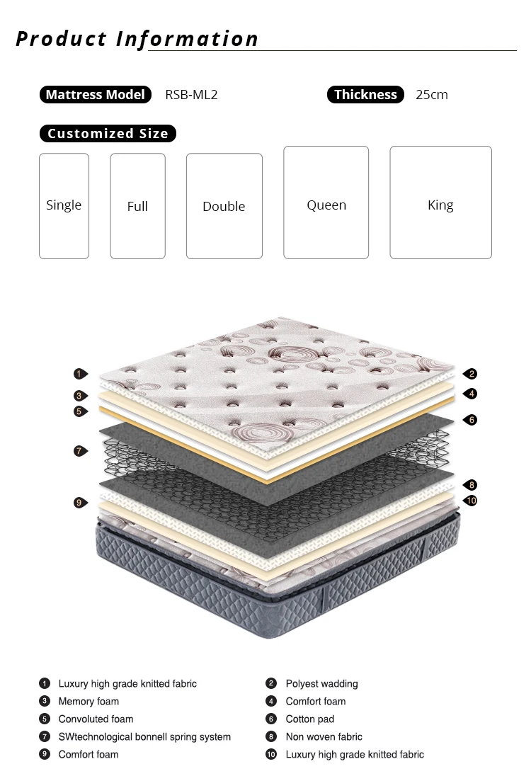 29cm Pillow Top Memory Foam Bonnell Spring Mattress Buy Pillow Top