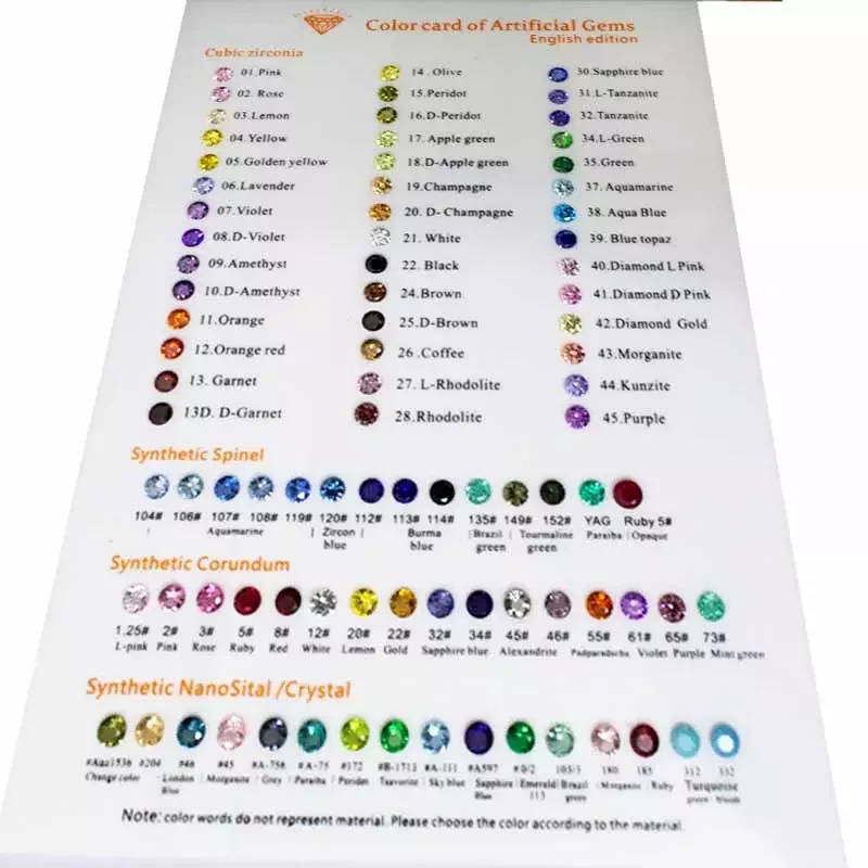Gem Color Codes