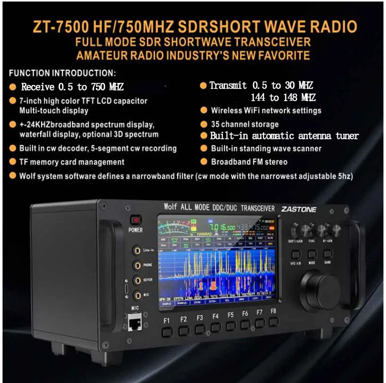 ZASTONE ZT7500 SDR Mobile Radio 0.5~750MHz Walkie Talkie