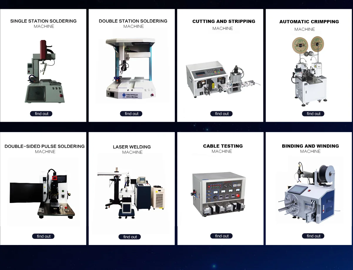 cable sheath stripping tools