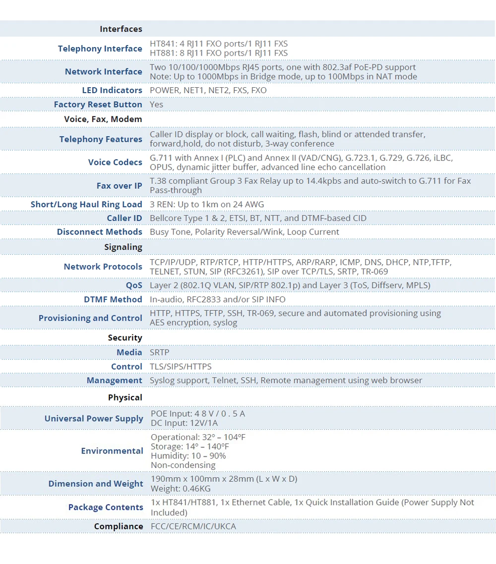 8 Fxo Port Voip Gateway,Grandstream Ht881 /ht841 Sip Ata Buy