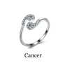 Cancro