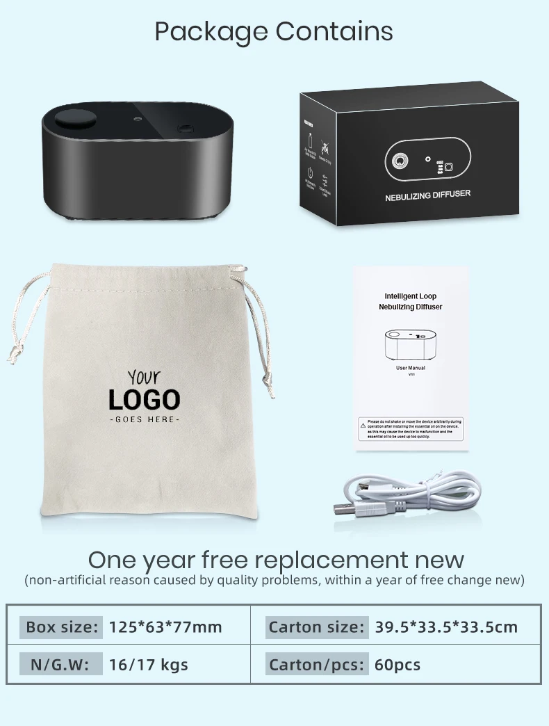 Innovative Trends 2024 Waterless Diffuser - Rechargeable Aroma