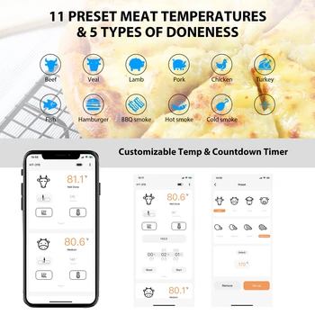 INKBIRD Digital Meat Thermometer 2 Sec Instant Readout IHT-2PB