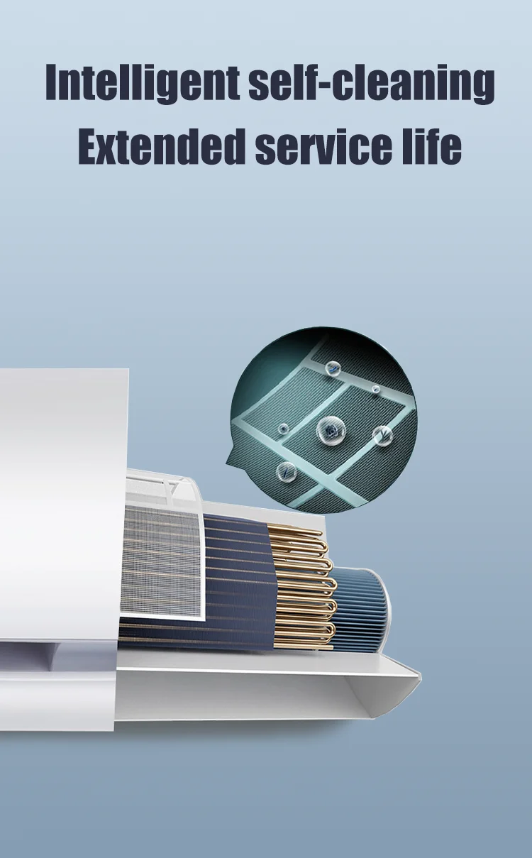 Acondicionado Split Air Conditioner, Inverter, 220V-50HZ - detail 14