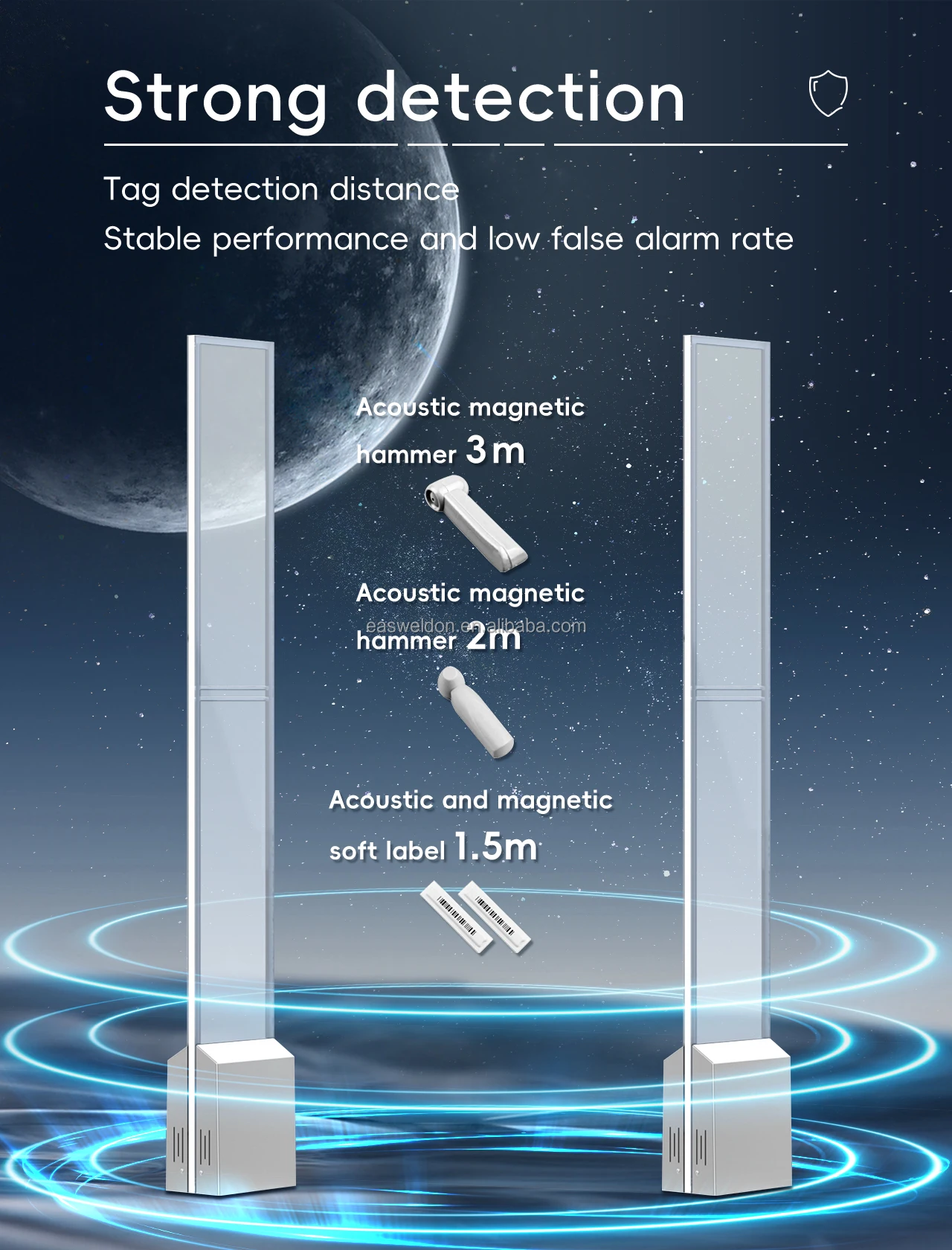 Security AM 58KHz Eas System Sensors Super Market EAS System Antenna for Anti-theft Devices