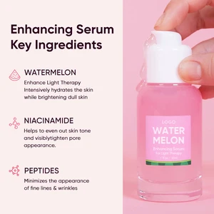 Natural Skincare Microcurrent Treatments Plumping Pore Minimizes Watermelon Enhancing Serum for Red and Blue Light Therapy