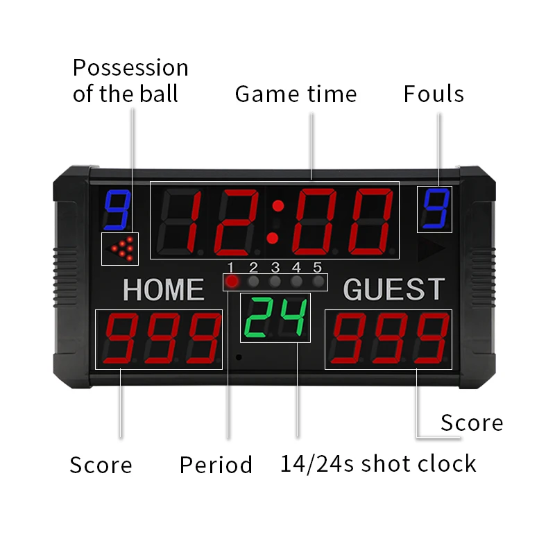 Ganxin 14 Digit Portable LED Electronic Basketball Scoreboard with 24s Shot Clock Digital Score Board for Multi Indoor Sports