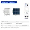 Puissance de la lampe-100W