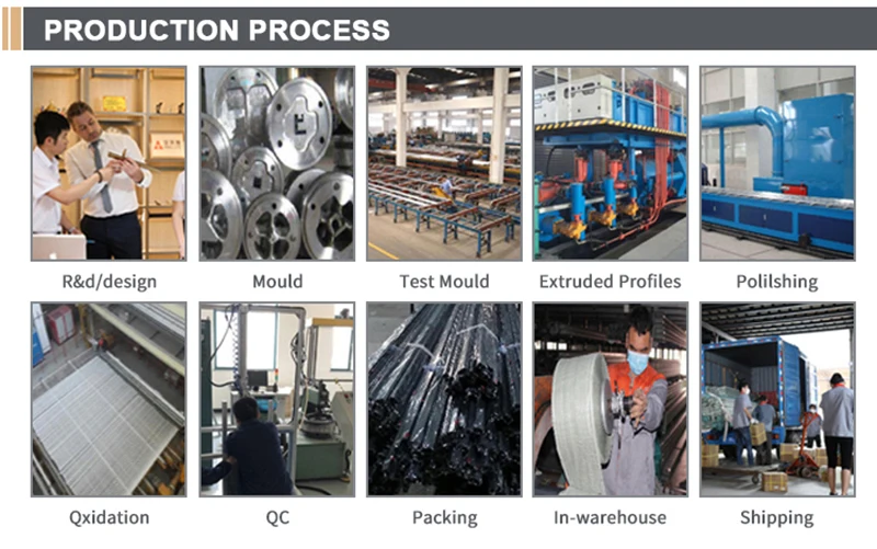 Product Process.jpg