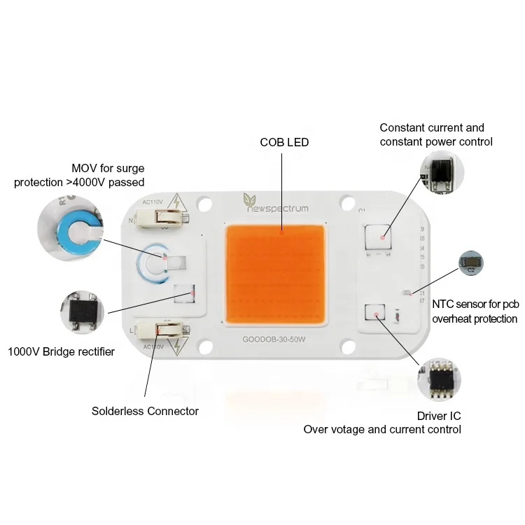 Newspectrum 4075 Size Full Spectrum 30W 50W AC 110V 220V Driverless Cob Dob Grow Led Chip High Power Cob Grow Led 50w Chip