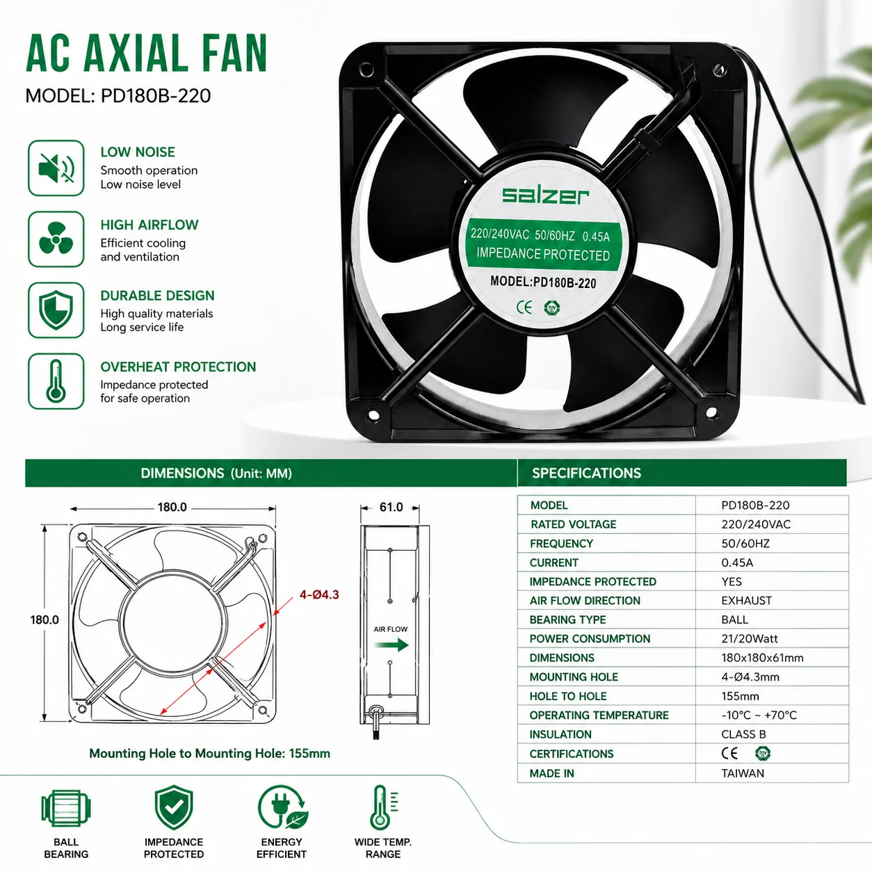 Industrial Axial Cooling Fan, PD180B-220, 180x180x61mm - detail 4